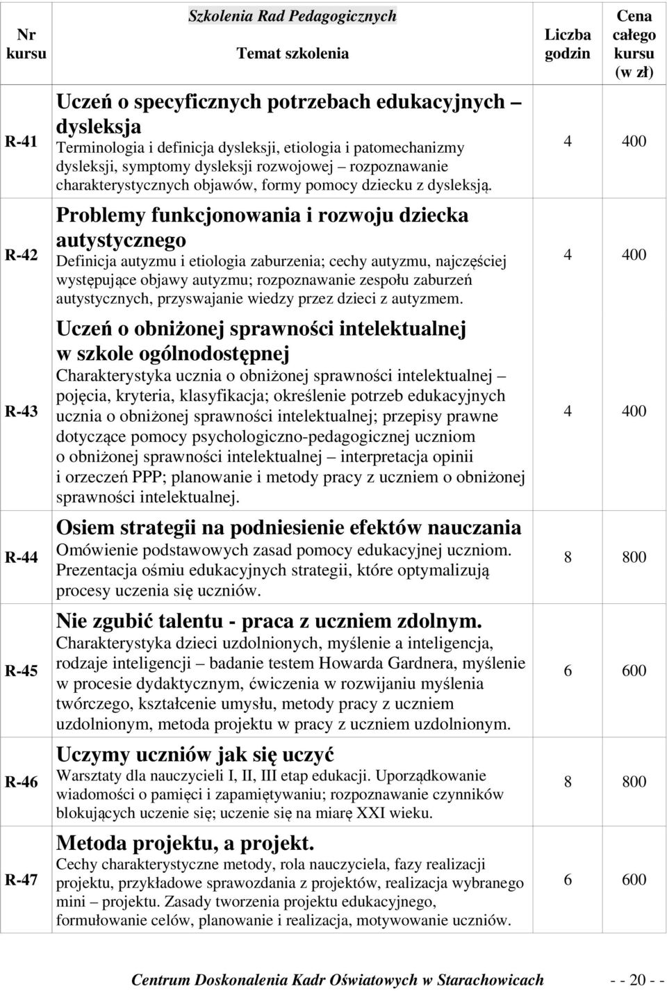 Problemy funkcjonowania i rozwoju dziecka autystycznego Definicja autyzmu i etiologia zaburzenia; cechy autyzmu, najczęściej występujące objawy autyzmu; rozpoznawanie zespołu zaburzeń autystycznych,