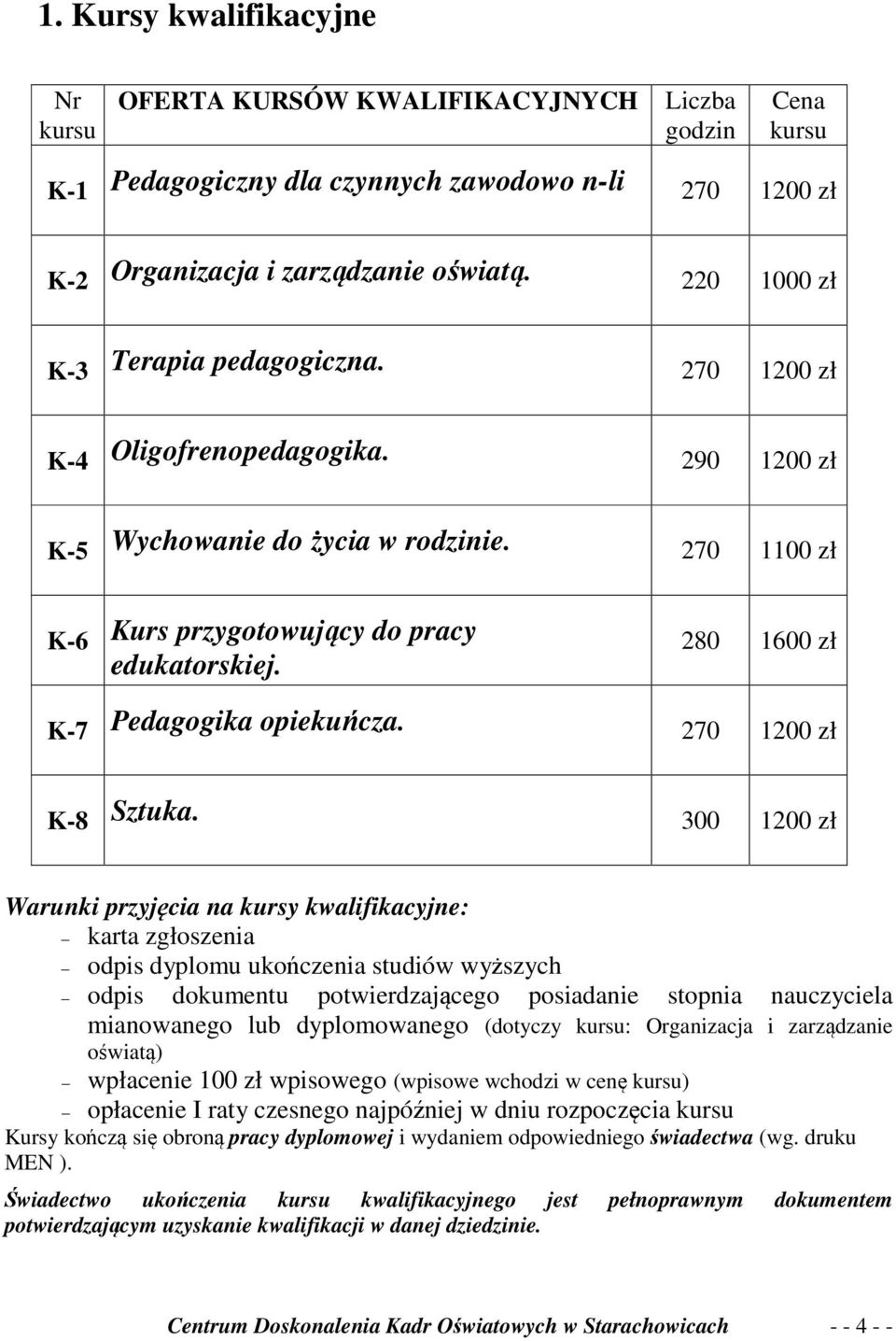 270 1200 zł K-8 Sztuka.