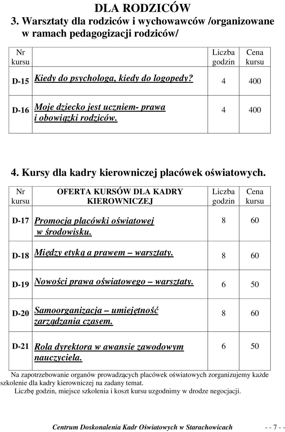 Nr OFERTA KURSÓW DLA KADRY KIEROWNICZEJ D-17 Promocja placówki oświatowej w środowisku. 8 60 D-18 Między etyką a prawem warsztaty. 8 60 D-19 Nowości prawa oświatowego warsztaty.