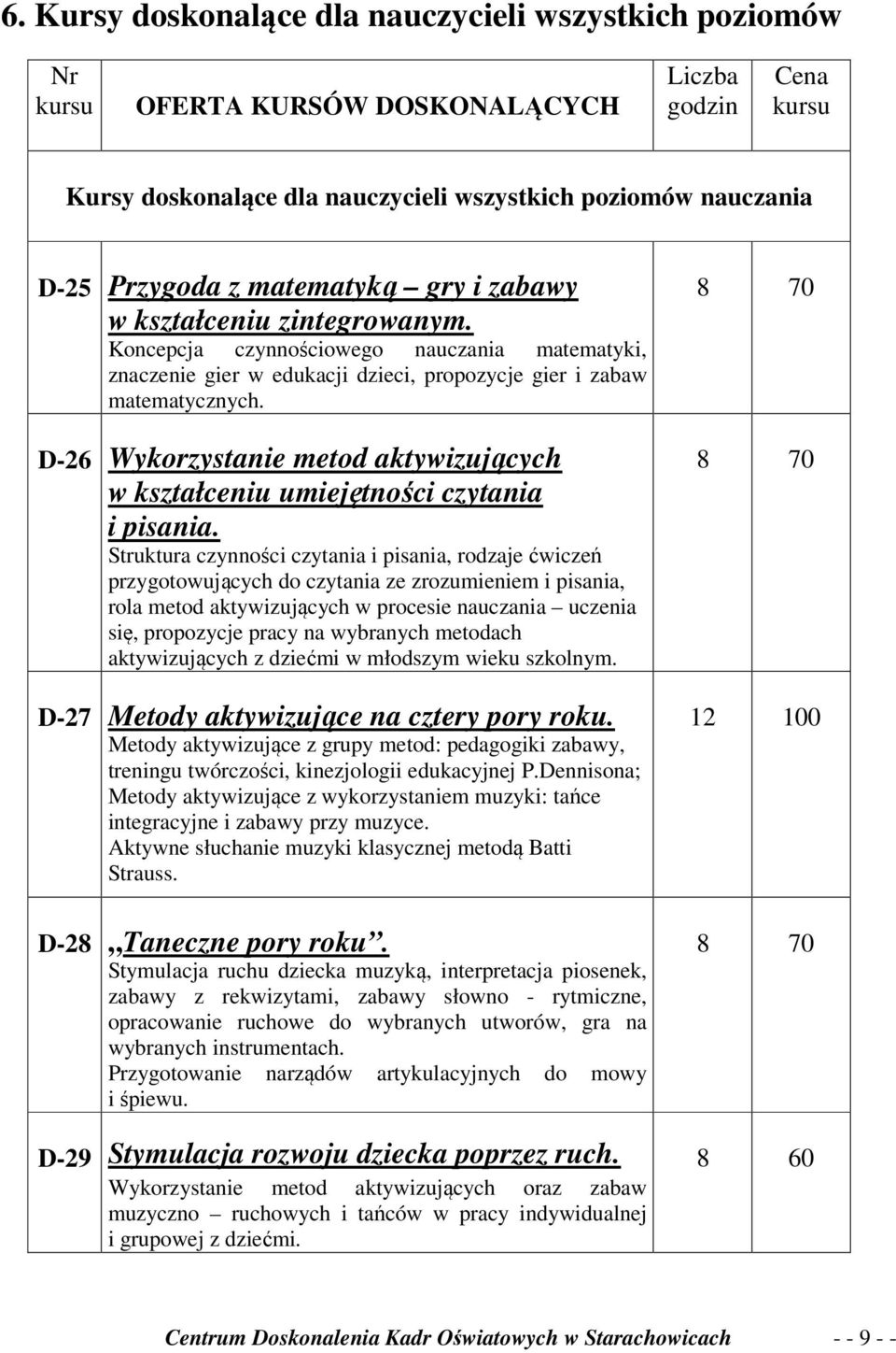 D-26 Wykorzystanie metod aktywizujących w kształceniu umiejętności czytania i pisania.