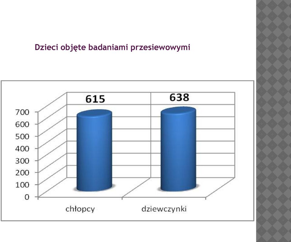 badaniami