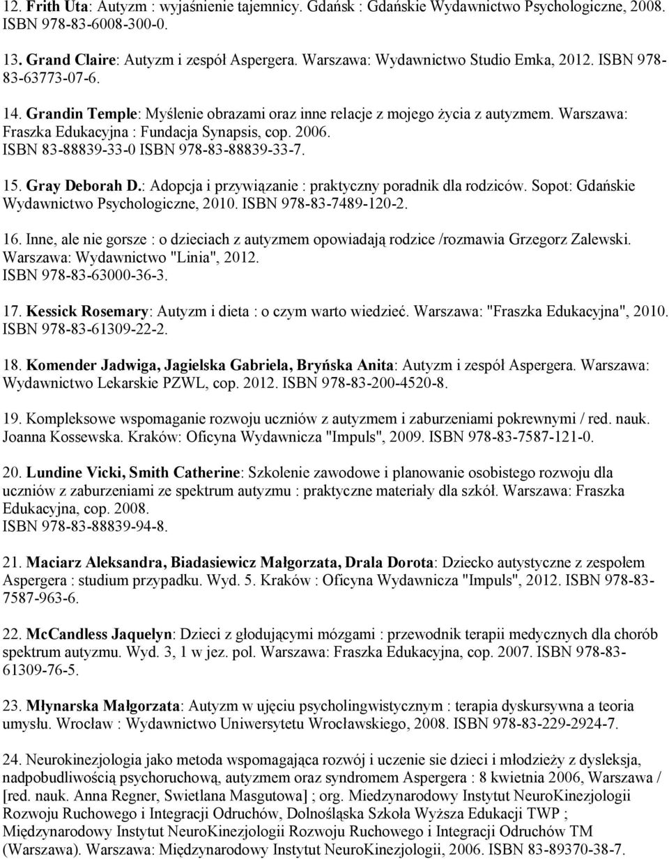 Warszawa: Fraszka Edukacyjna : Fundacja Synapsis, cop. 2006. ISBN 83-88839-33-0 ISBN 978-83-88839-33-7. 15. Gray Deborah D.: Adopcja i przywiązanie : praktyczny poradnik dla rodziców.
