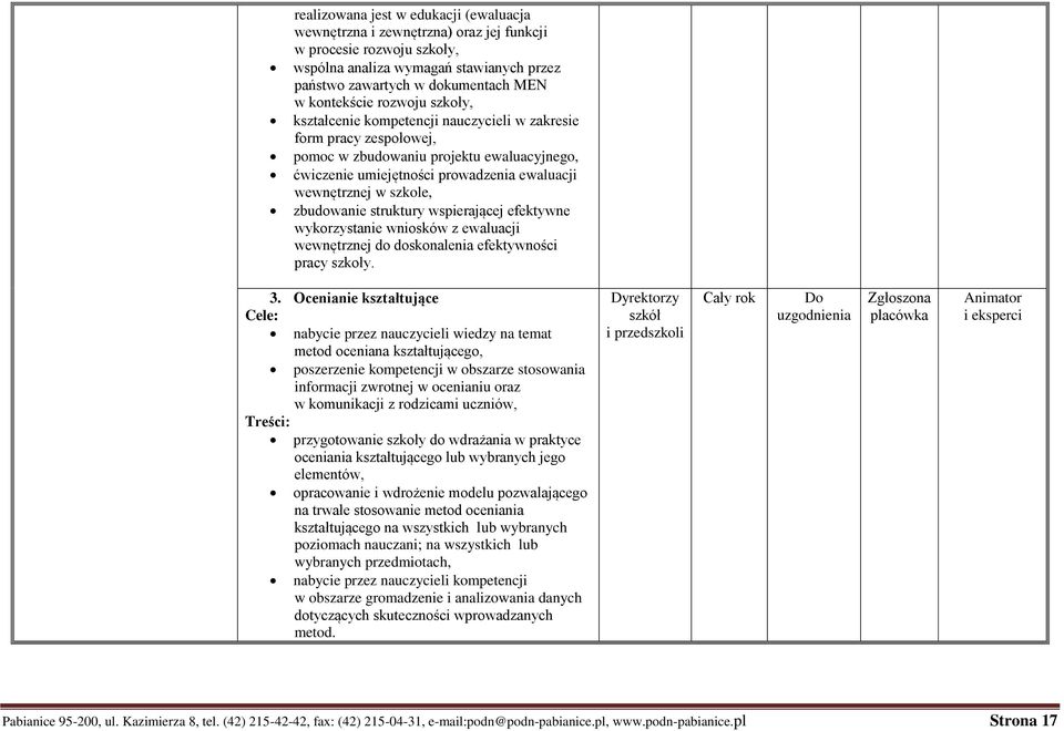 zbudowanie struktury wspierającej efektywne wykorzystanie wniosków z ewaluacji wewnętrznej do doskonalenia efektywności pracy szkoły. 3.