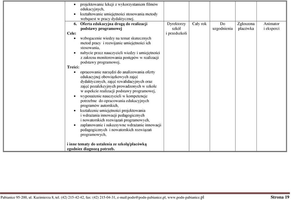 umiejętności z zakresu monitorowania postępów w realizacji podstawy programowej.