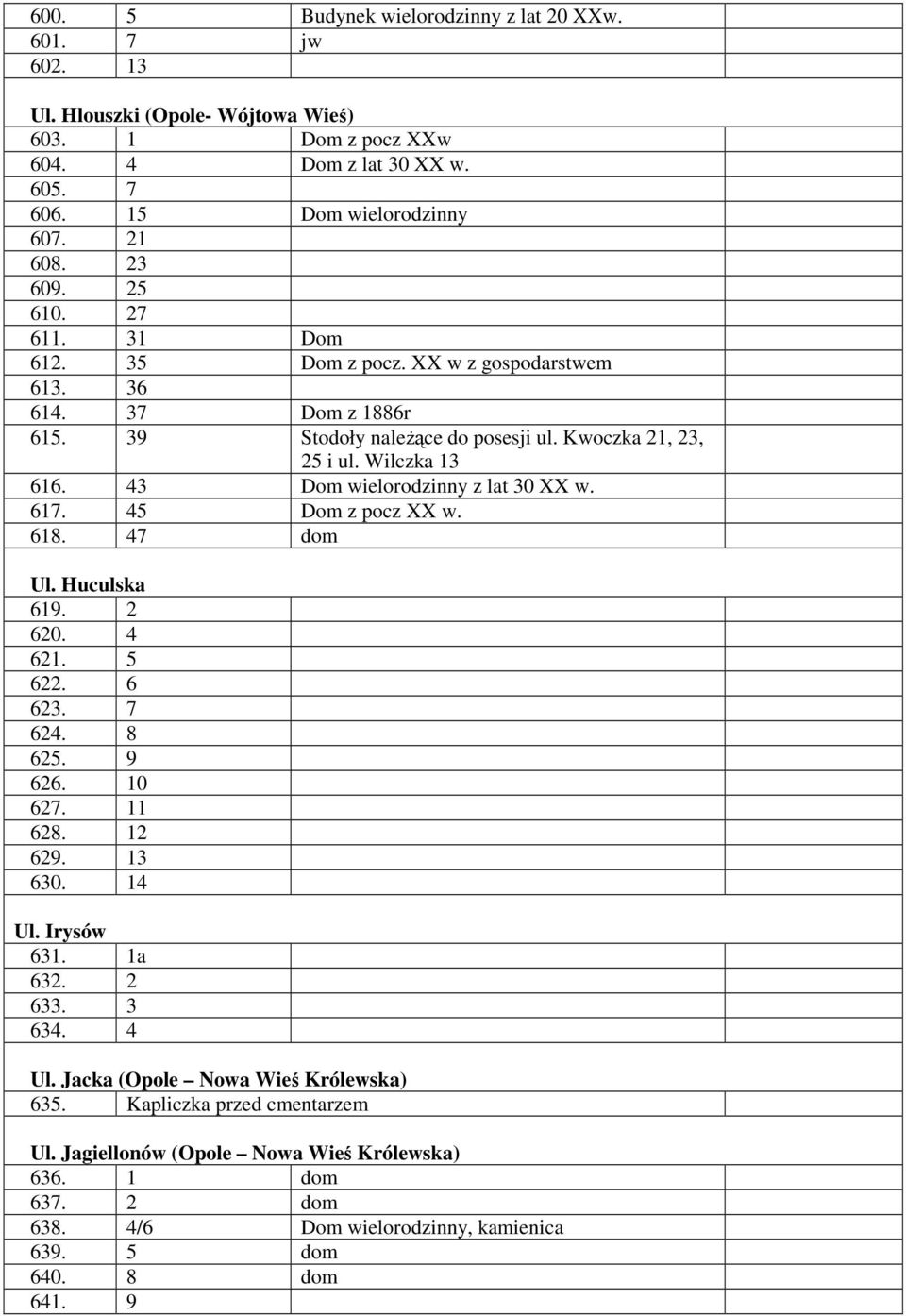 43 Dom wielorodzinny z lat 30 XX w. 617. 45 Dom z pocz XX w. 618. 47 dom Ul. Huculska 619. 2 620. 4 621. 5 622. 6 623. 7 624. 8 625. 9 626. 10 627. 11 628. 12 629. 13 630. 14 Ul. Irysów 631.