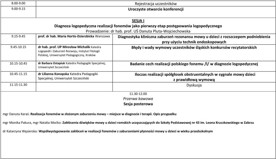 Maria Hortis-Dzierzbicka Warszawa Diagnostyka kliniczna zaburzeo rezonansu mowy u dzieci z rozszczepem podniebienia przy użyciu technik endoskopowych 9.45-10.15 dr hab. prof.