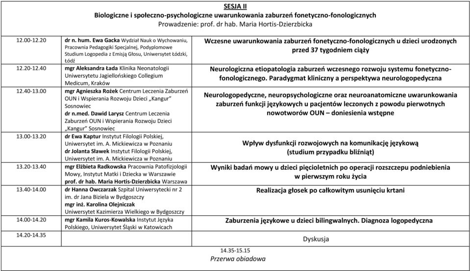 40 mgr Aleksandra Łada Klinika Neonatologii Uniwersytetu Jagiellooskiego Collegium Medicum, Kraków 12.40-13.