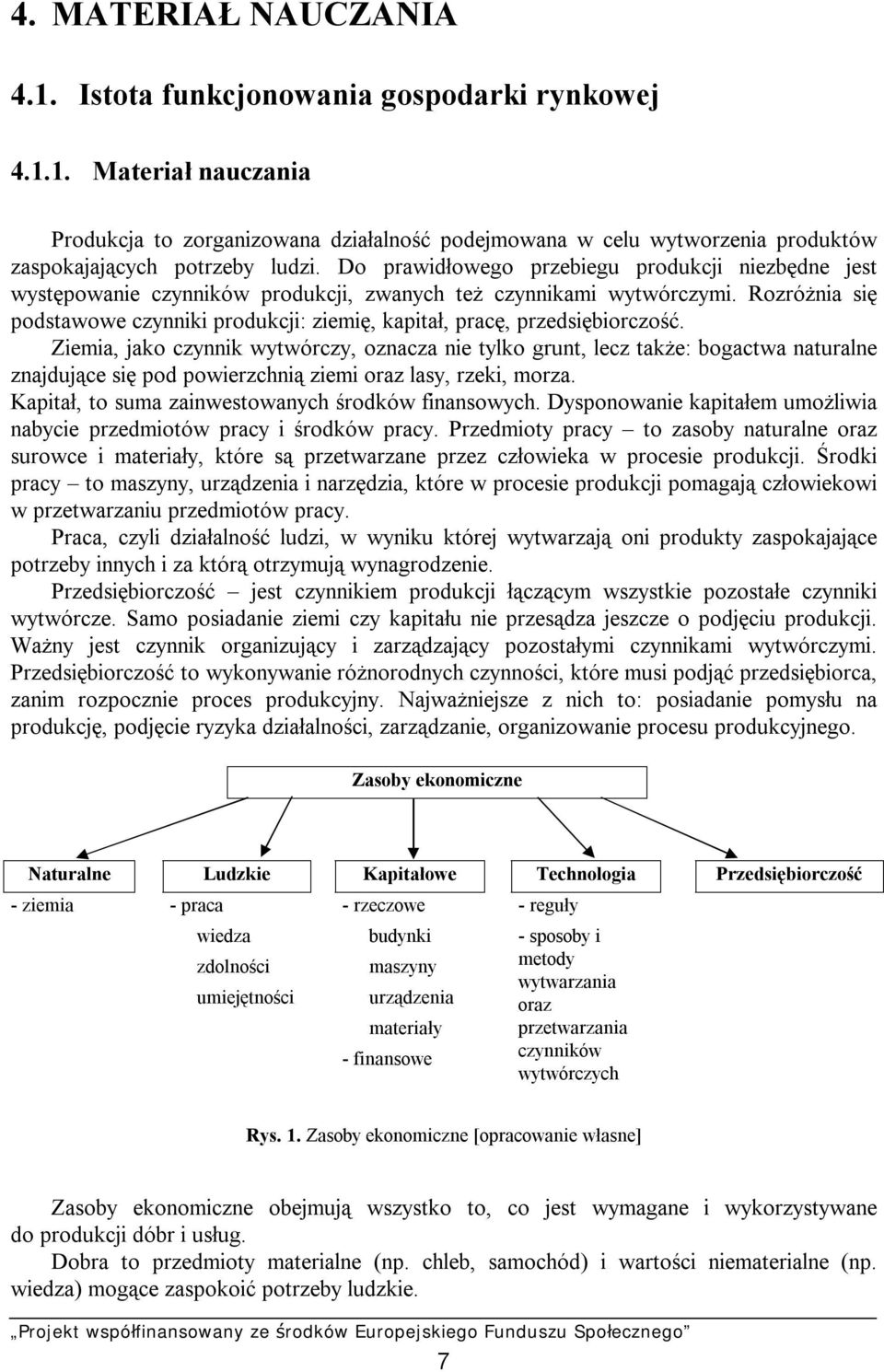 Rozróżnia się podstawowe czynniki produkcji: ziemię, kapitał, pracę, przedsiębiorczość.