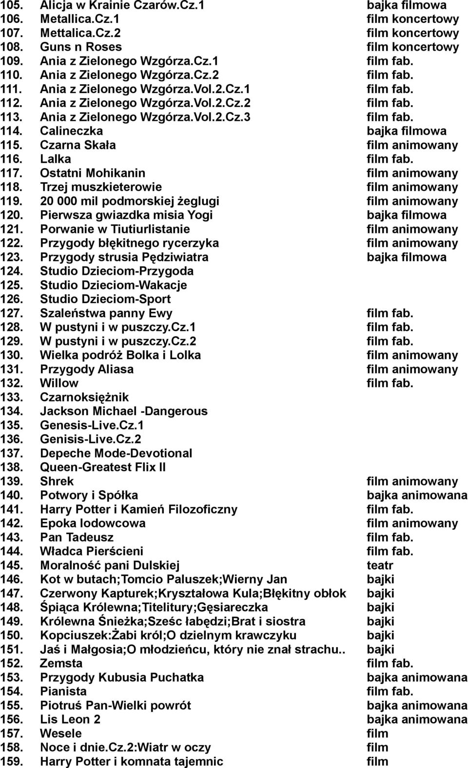 114. Calineczka bajka filmowa 115. Czarna Skała film animowany 116. Lalka film fab. 117. Ostatni Mohikanin film animowany 118. Trzej muszkieterowie film animowany 119.