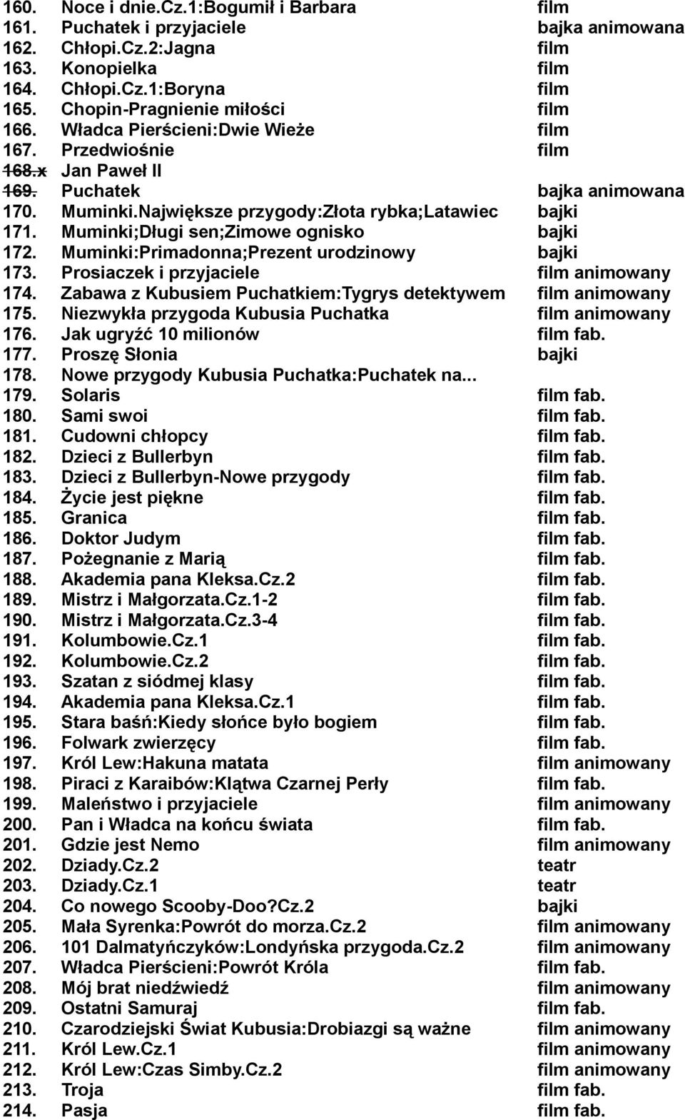 Największe przygody:złota rybka;latawiec bajki 171. Muminki;Długi sen;zimowe ognisko bajki 172. Muminki:Primadonna;Prezent urodzinowy bajki 173. Prosiaczek i przyjaciele film animowany 174.