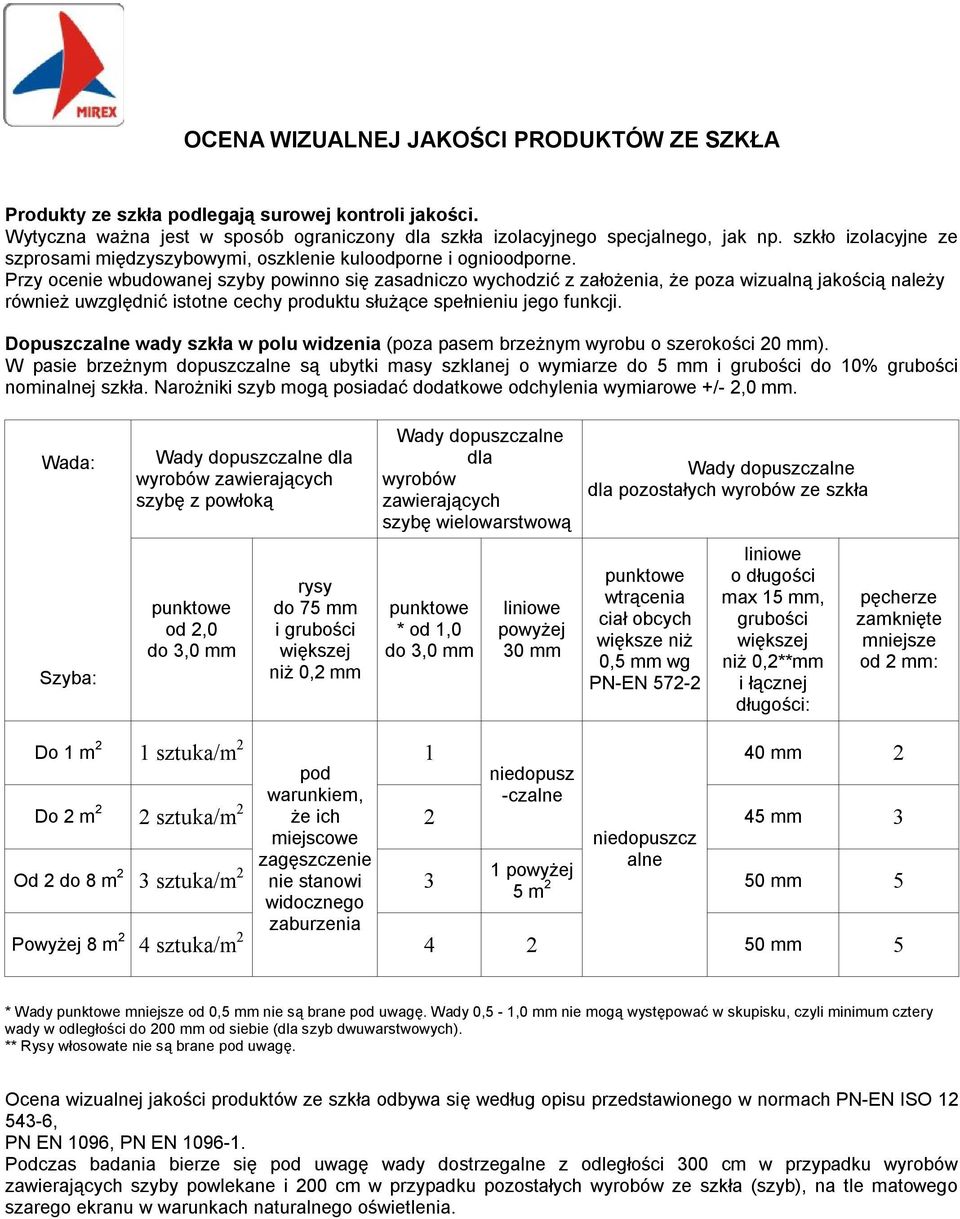 Przy ocenie wbudowanej szyby powinno się zasadniczo wychodzić z założenia, że poza wizualną jakością należy również uwzględnić istotne cechy produktu służące spełnieniu jego funkcji.