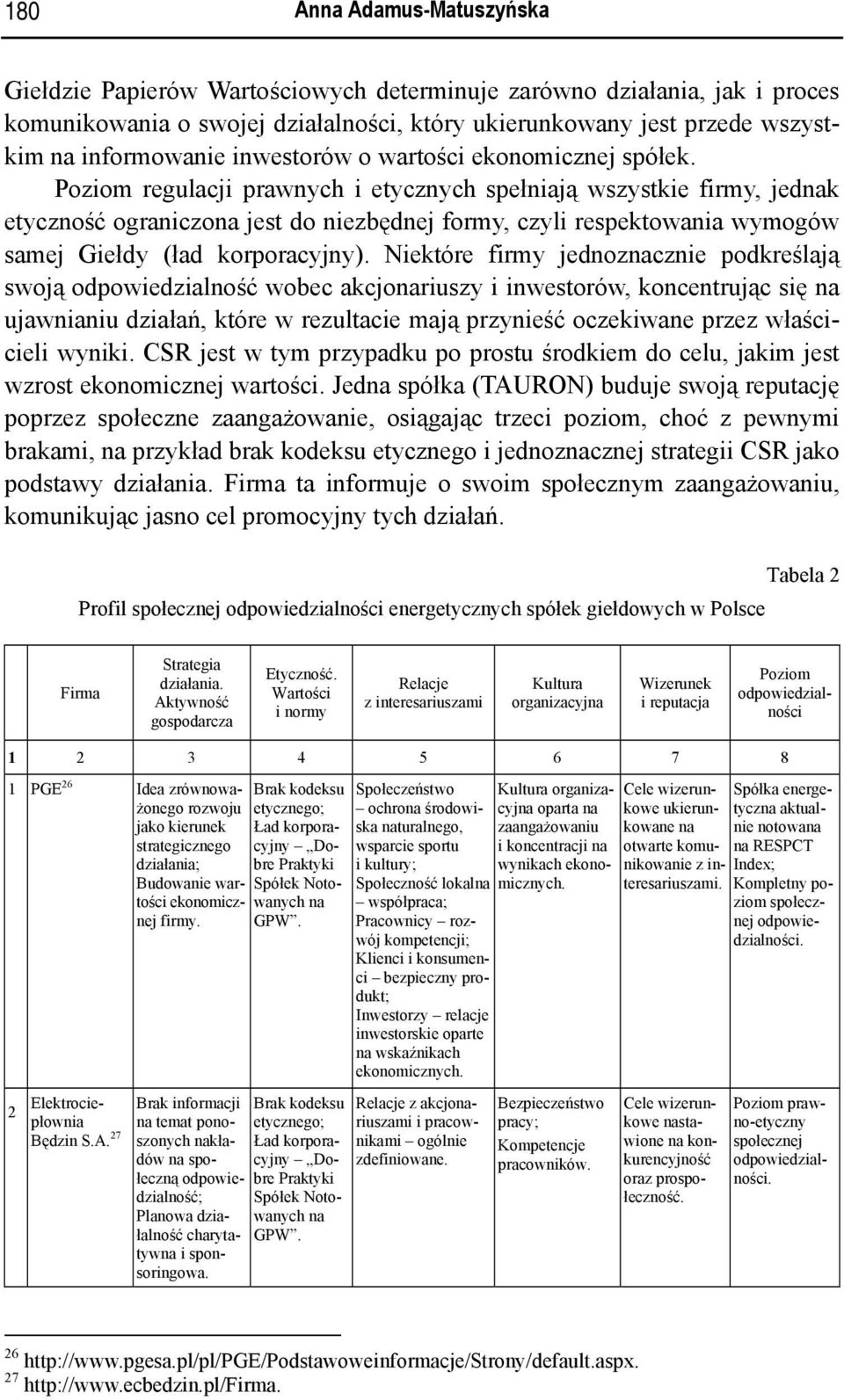 Poziom regulacji prawnych i etycznych spełniają wszystkie firmy, jednak etyczność ograniczona jest do niezbędnej formy, czyli respektowania wymogów samej Giełdy (ład korporacyjny).