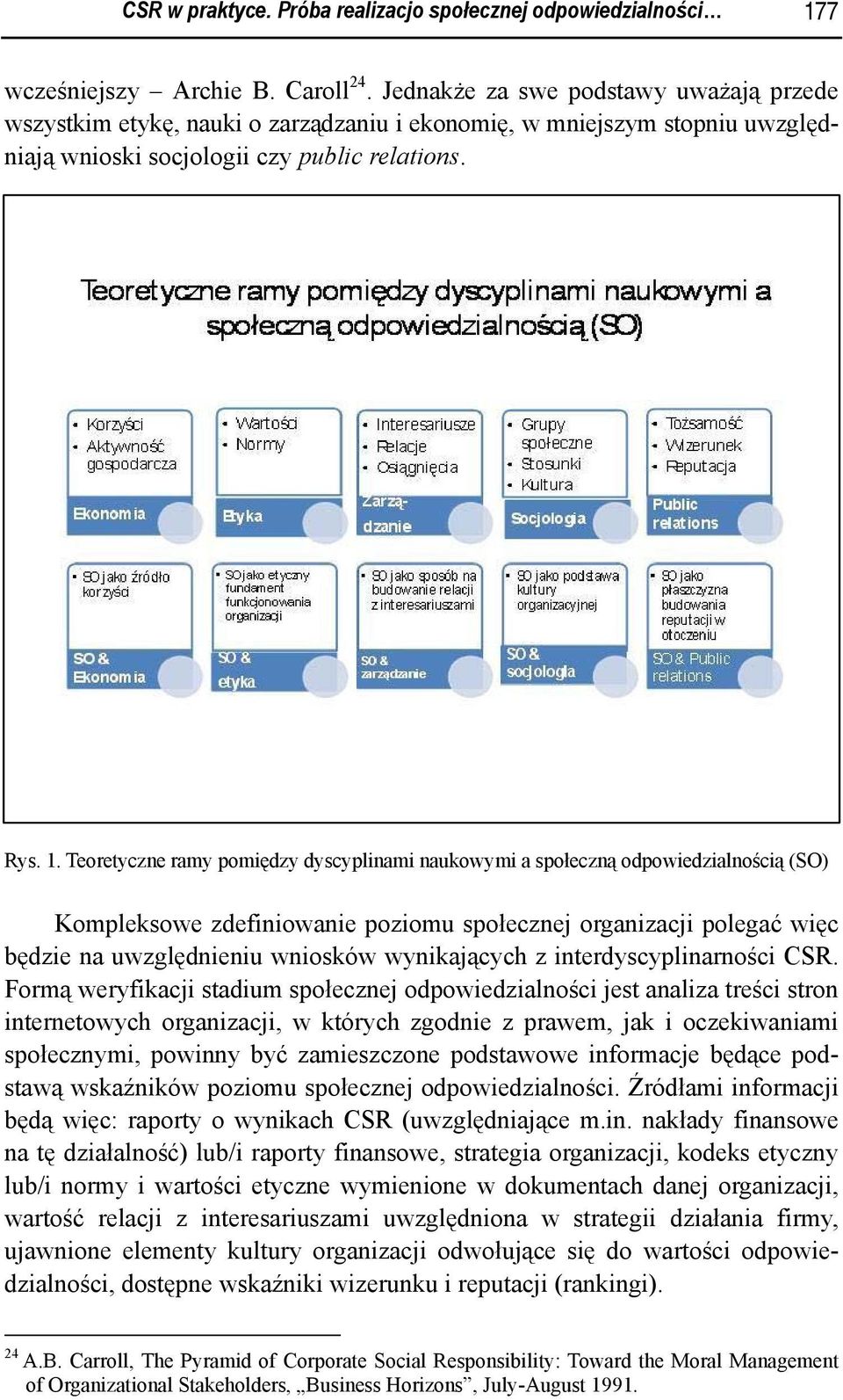 Teoretyczne ramy pomiędzy dyscyplinami naukowymi a społeczną odpowiedzialnością (SO) Kompleksowe zdefiniowanie poziomu społecznej organizacji polegać więc będzie na uwzględnieniu wniosków