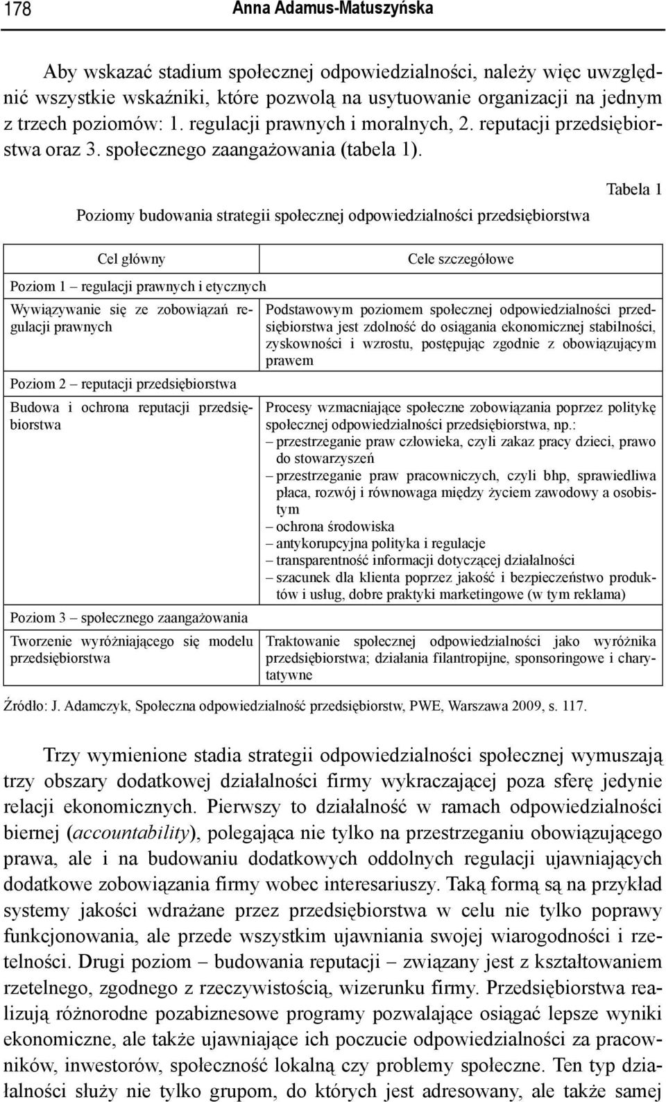 Poziomy budowania strategii społecznej odpowiedzialności przedsiębiorstwa Tabela 1 Cel główny Poziom 1 regulacji prawnych i etycznych Wywiązywanie się ze zobowiązań regulacji prawnych Poziom 2