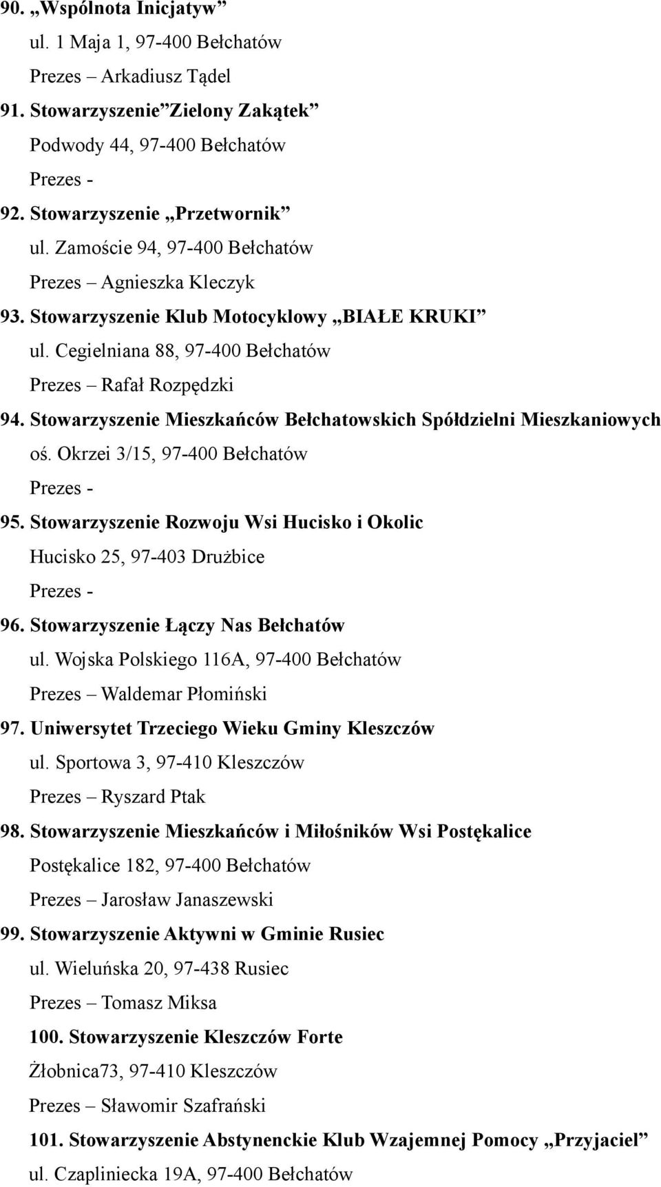 Stowarzyszenie Mieszkańców Bełchatowskich Spółdzielni Mieszkaniowych oś. Okrzei 3/15, 97-400 Bełchatów Prezes - 95. Stowarzyszenie Rozwoju Wsi Hucisko i Okolic Hucisko 25, 97-403 Drużbice Prezes - 96.