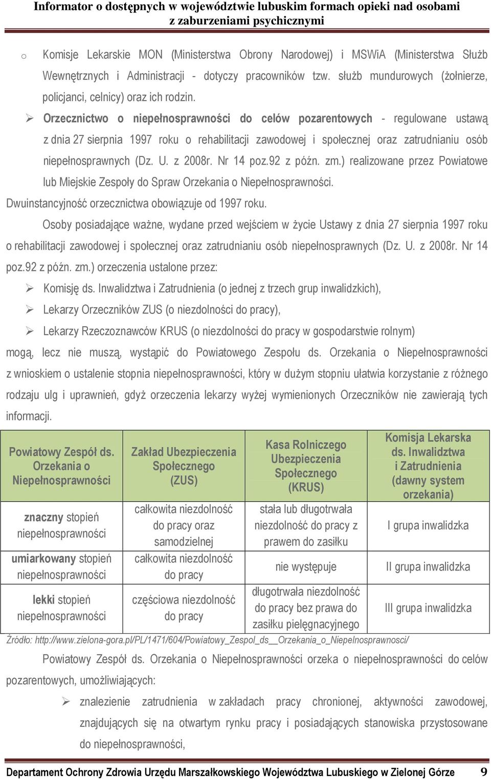 Orzecznictwo o niepełnosprawności do celów pozarentowych - regulowane ustawą z dnia 27 sierpnia 1997 roku o rehabilitacji zawodowej i społecznej oraz zatrudnianiu osób niepełnosprawnych (Dz. U.