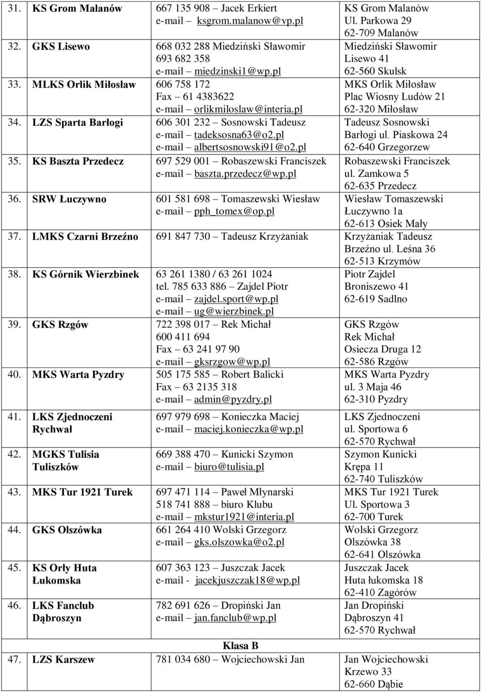 KS Baszta Przedecz 697 529 001 Robaszewski Franciszek e-mail baszta.przedecz@wp.pl 36. SRW Łuczywno 601 581 698 Tomaszewski Wiesław e-mail pph_tomex@op.pl KS Grom Malanów Ul.