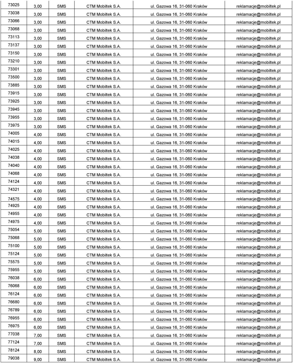 A. ul. Gazowa 16, 31-060 Kraków reklamacje@mobiltek.pl 73210 CTM Mobiltek S.A. ul. Gazowa 16, 31-060 Kraków reklamacje@mobiltek.pl 73301 CTM Mobiltek S.A. ul. Gazowa 16, 31-060 Kraków reklamacje@mobiltek.pl 73500 CTM Mobiltek S.