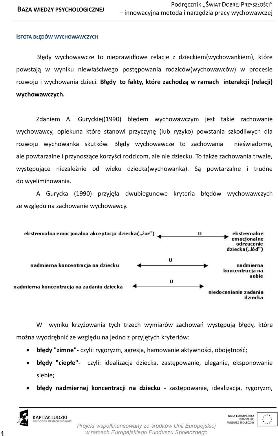 Guryckiej(1990) błędem wychowawczym jest takie zachowanie wychowawcy, opiekuna które stanowi przyczynę (lub ryzyko) powstania szkodliwych dla rozwoju wychowanka skutków.