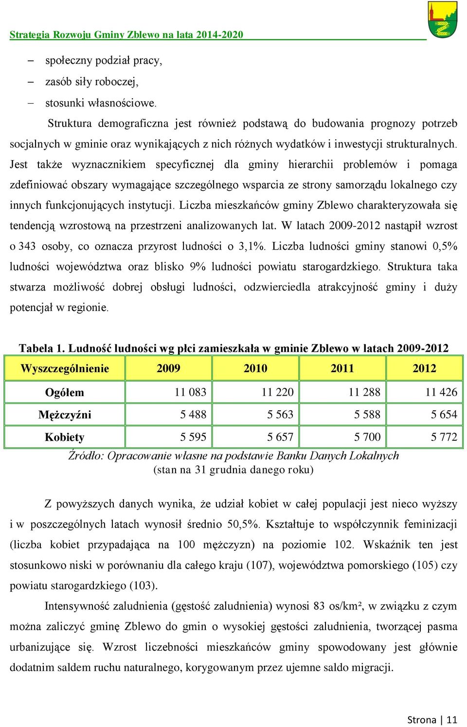 Jest także wyznacznikiem specyficznej dla gminy hierarchii problemów i pomaga zdefiniować obszary wymagające szczególnego wsparcia ze strony samorządu lokalnego czy innych funkcjonujących instytucji.