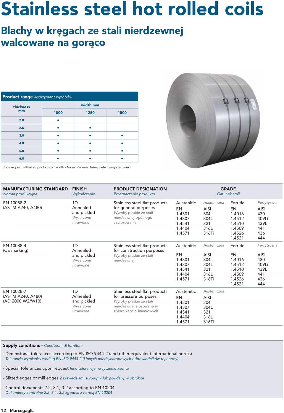 GRADE Gatunek stali EN 10088-2 (ASTM A240, A480) 1D Annealed and pickled Wyżarzone i trawione Stainless steel flat products for general purposes Wyroby płaskie ze stali nierdzewnej ogólnego