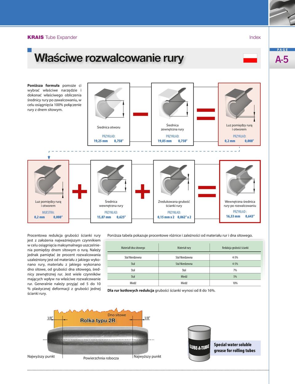 Średnica otworu Średnica zewnętrzna rury Luz pomiędzy rurą i otworem PRZYKŁAD: 19,25 mm 0,758 PRZYKŁAD: 19,05 mm 0,750 PRZYKŁAD: 0,2 mm 0,008 Luz pomiędzy rurą i otworem MUESTRA: 0,2 mm 0,008