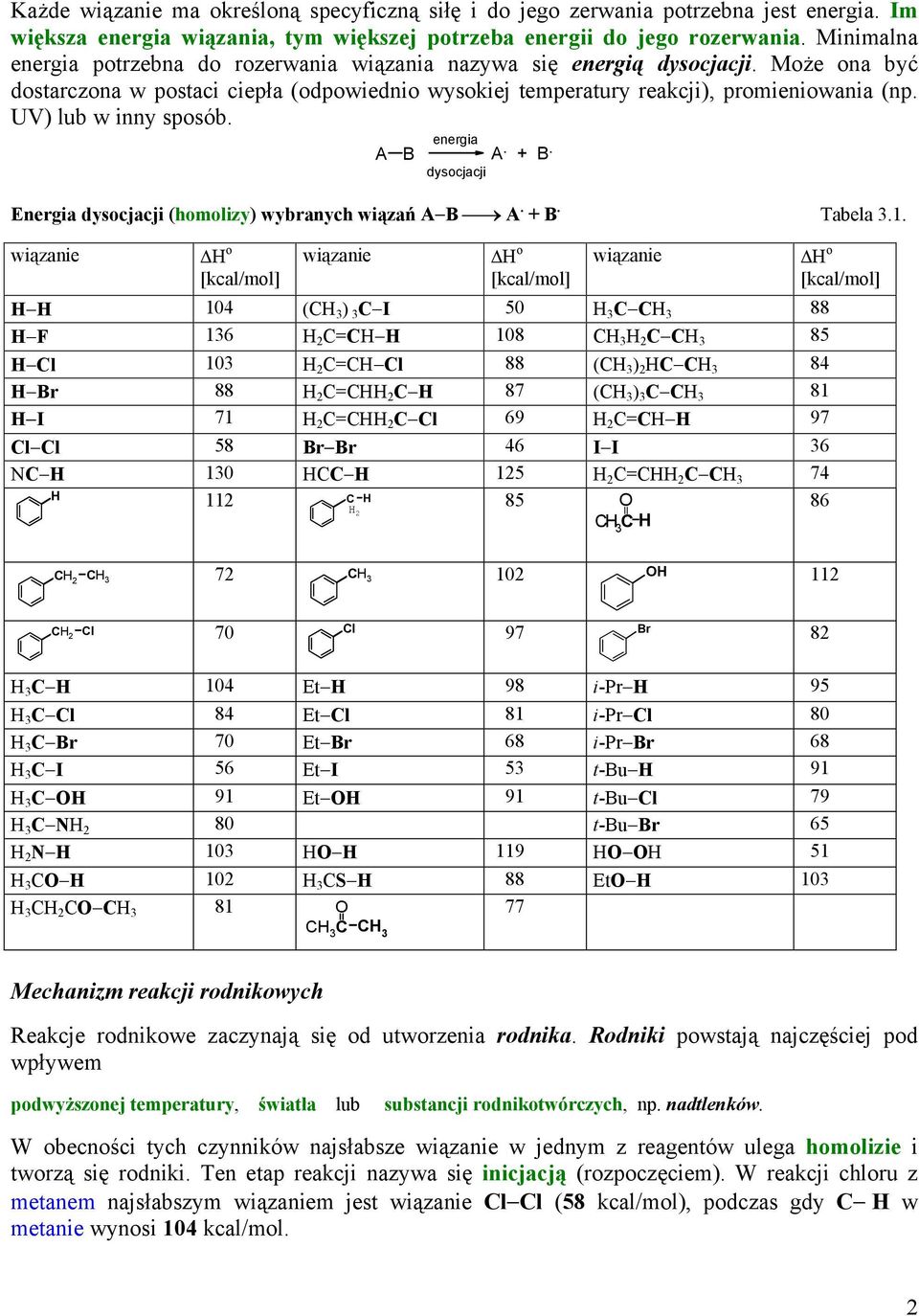 UV) lub w inny sposób. A B energia dysocjacji A. + B. Energia dysocjacji (homolizy) wybranych wiązań A B A. + B. Tabela.