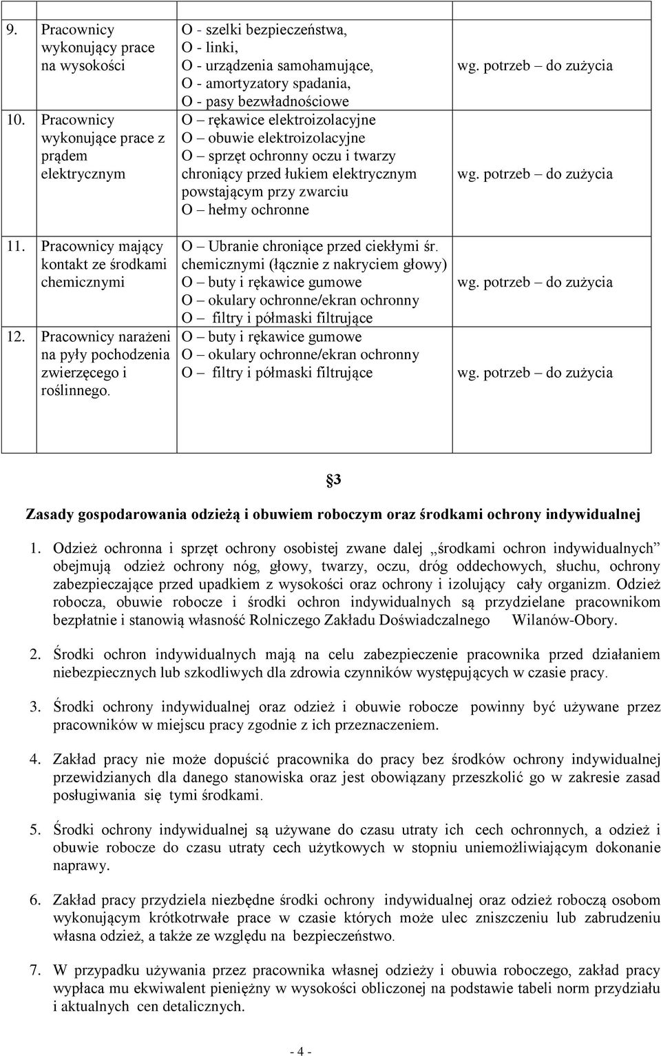 O - szelki bezpieczeństwa, O - linki, O - urządzenia samohamujące, O - amortyzatory spadania, O - pasy bezwładnościowe O rękawice elektroizolacyjne O obuwie elektroizolacyjne O sprzęt ochronny oczu i