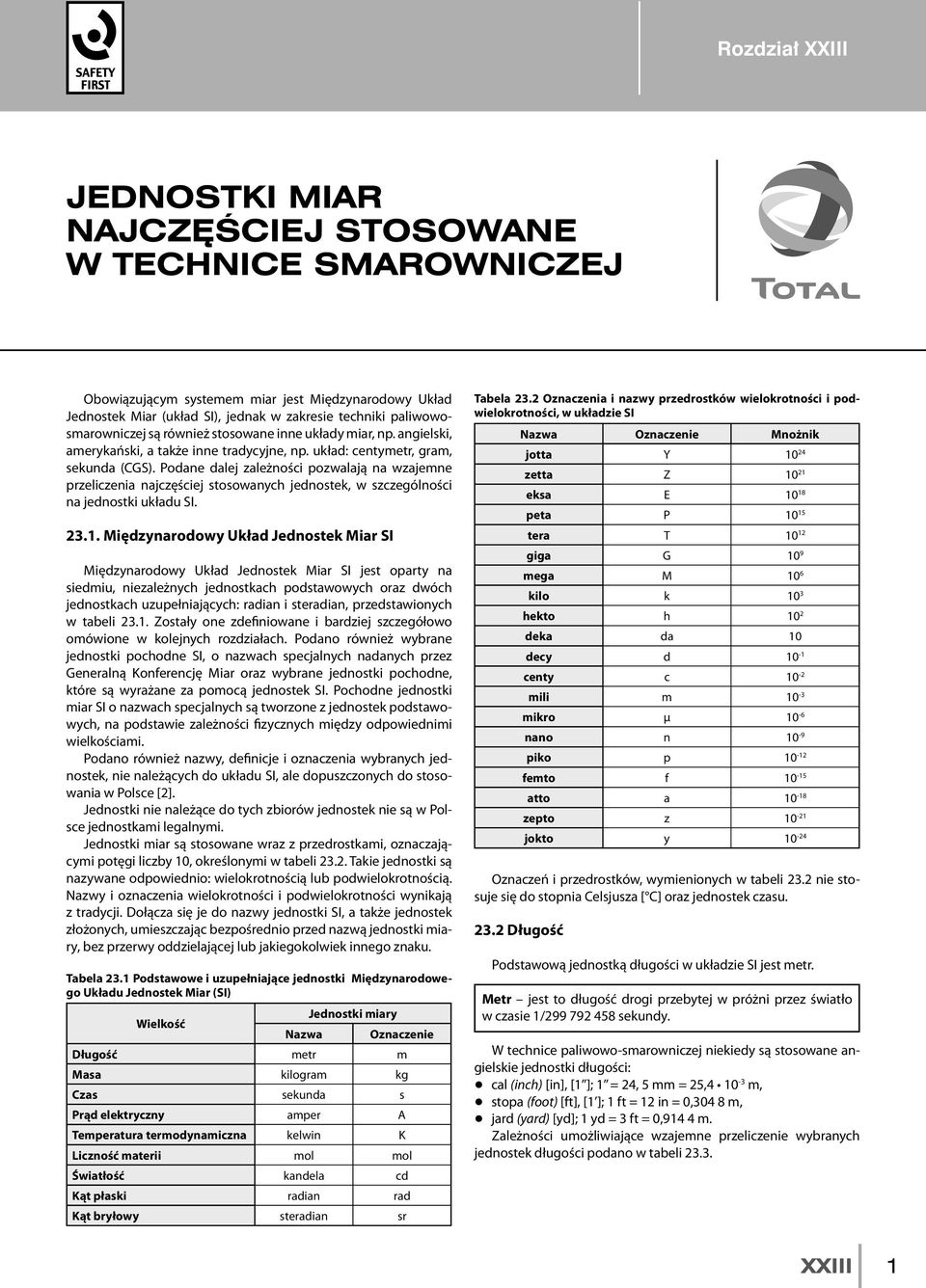 paliwowosmarowniczej są również stosowane inne układy miar, np. angielski, amerykański, a także inne tradycyjne, np. układ: centymetr, gram, sekunda (CGS).