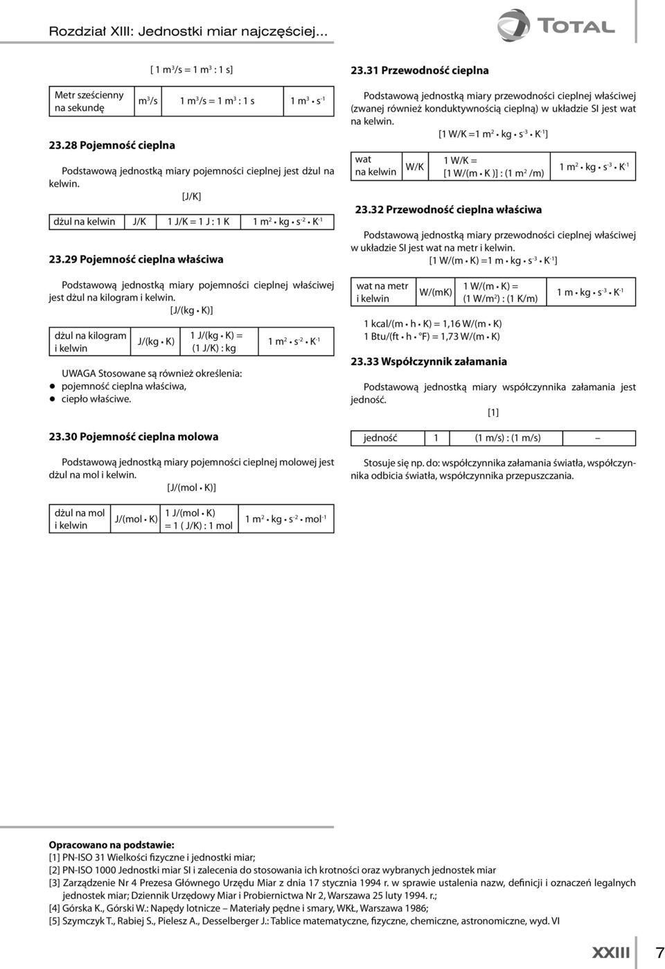 [J/(kg K)] dżul na kilogram i kelwin UWAGA Stosowane są również określenia: q pojemność cieplna właściwa, q ciepło właściwe. 23.