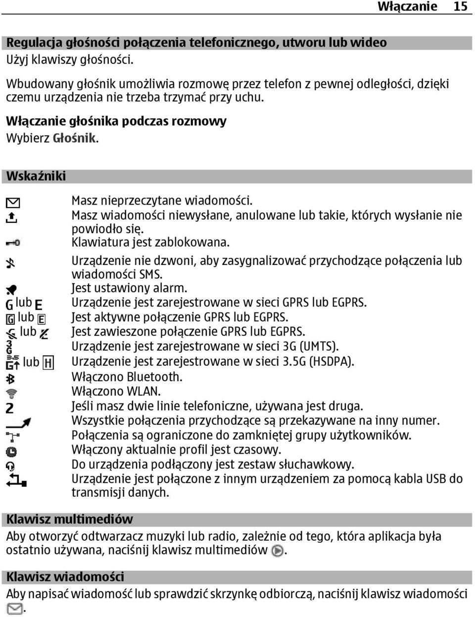 Wskaźniki lub lub lub lub Masz nieprzeczytane wiadomości. Masz wiadomości niewysłane, anulowane lub takie, których wysłanie nie powiodło się. Klawiatura jest zablokowana.