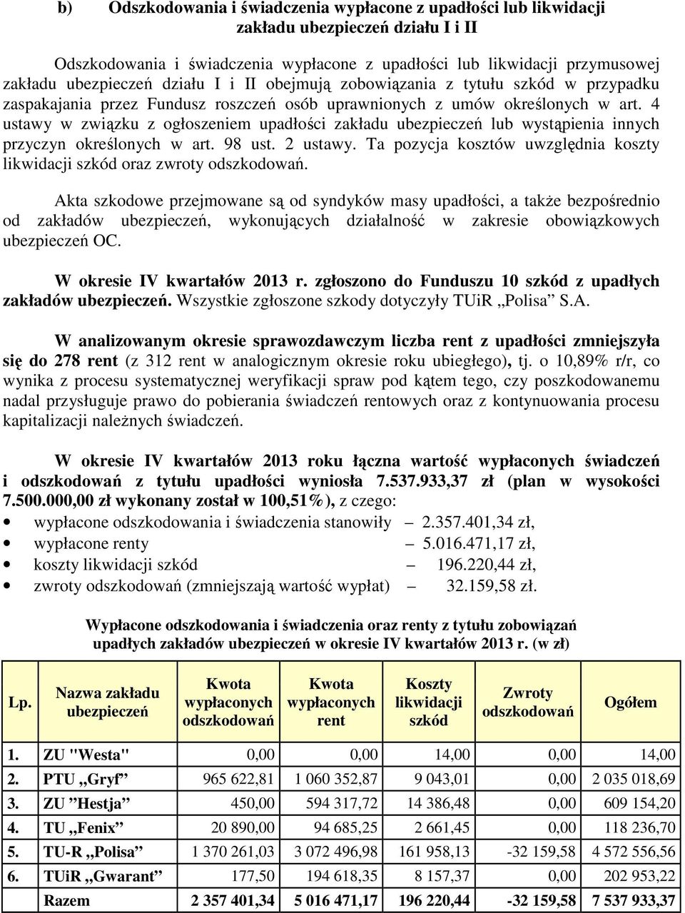 4 ustawy w związku z ogłoszeniem upadłości zakładu ubezpieczeń lub wystąpienia innych przyczyn określonych w art. 98 ust. 2 ustawy.