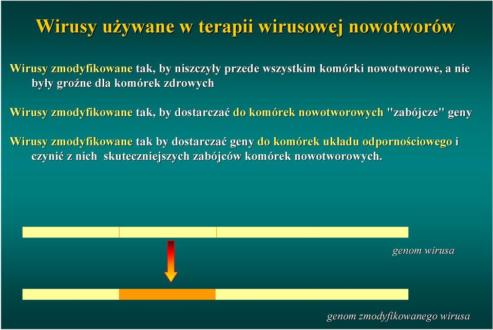 komórek nowotworowych "zabójcze" geny Wirusy zmodyfikowane tak by dostarczać geny do komórek układu