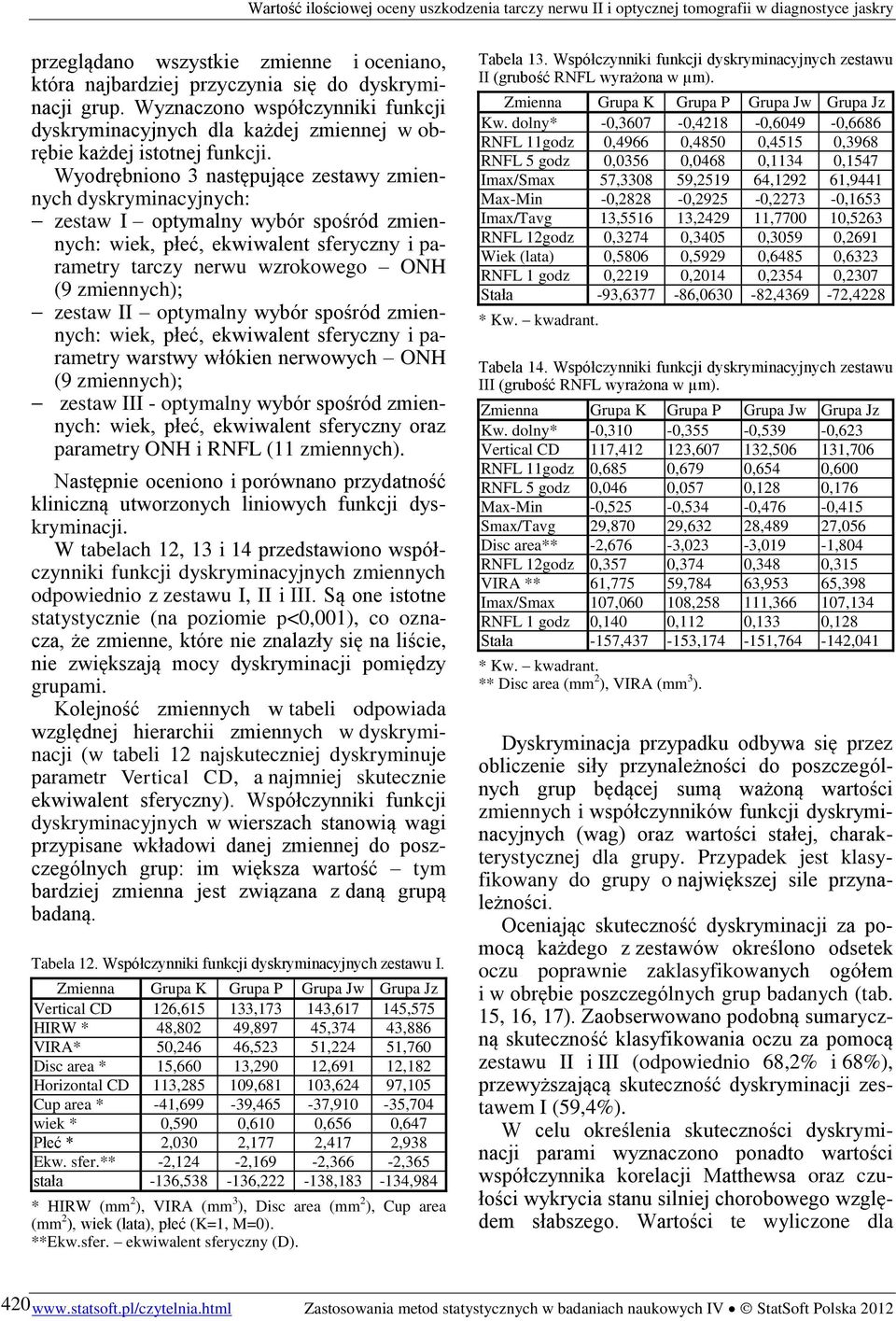 Wyodrębniono 3 następujące zestawy zmiennych dyskryminacyjnych: zestaw I optymalny wybór spośród zmiennych: wiek, płeć, ekwiwalent sferyczny i parametry tarczy nerwu wzrokowego ONH (9 zmiennych);