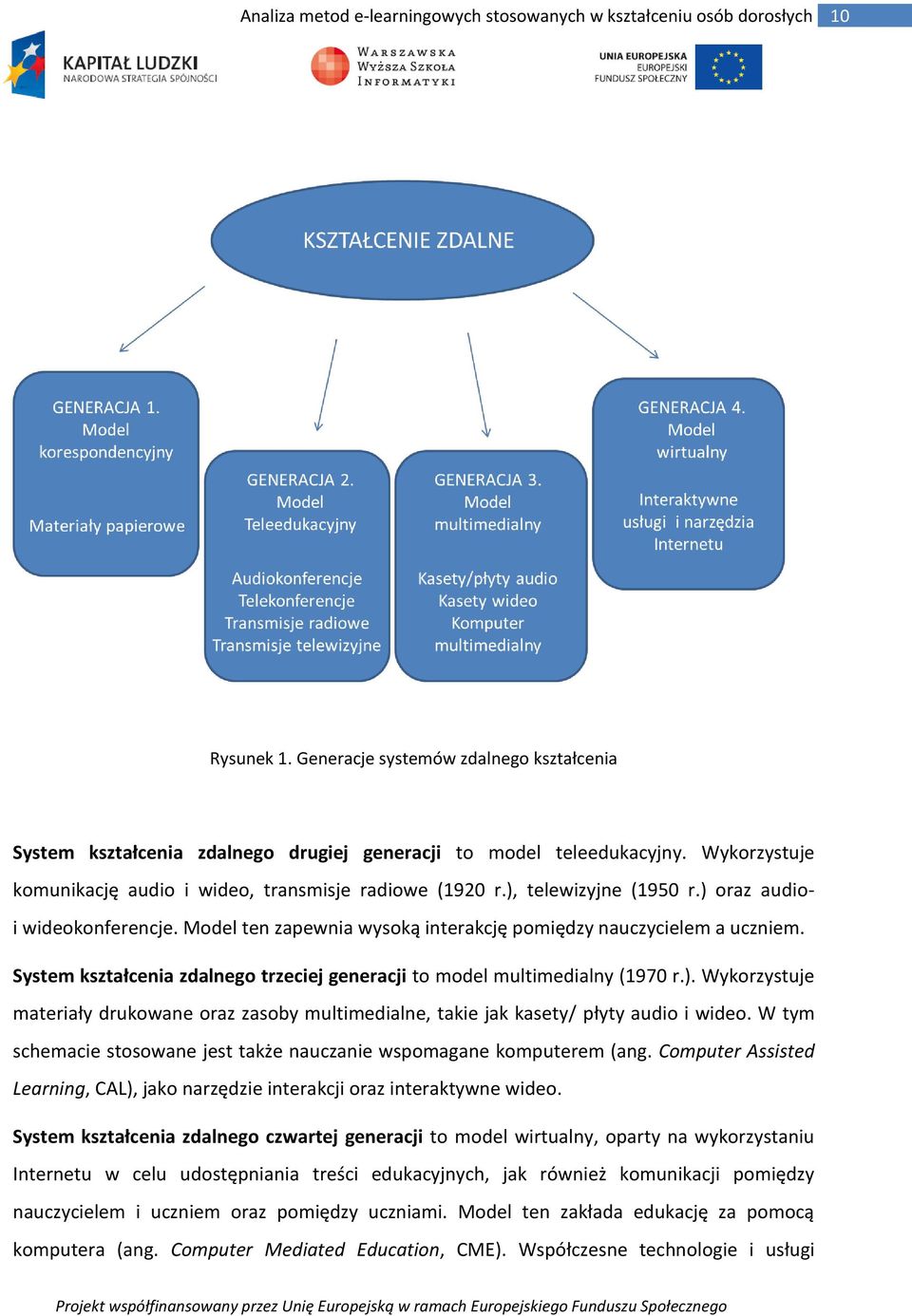 System kształcenia zdalnego trzeciej generacji to model multimedialny (1970 r.). Wykorzystuje materiały drukowane oraz zasoby multimedialne, takie jak kasety/ płyty audio i wideo.