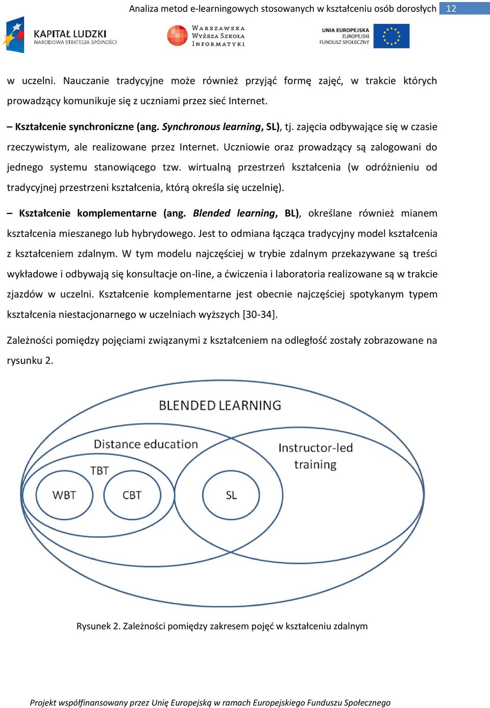 wirtualną przestrzeń kształcenia (w odróżnieniu od tradycyjnej przestrzeni kształcenia, którą określa się uczelnię). Kształcenie komplementarne (ang.