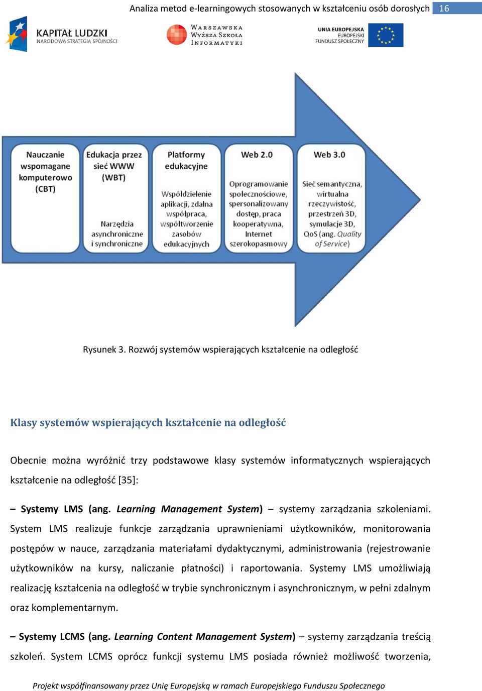 kształcenie na odległość [35]: Systemy LMS (ang. Learning Management System) systemy zarządzania szkoleniami.