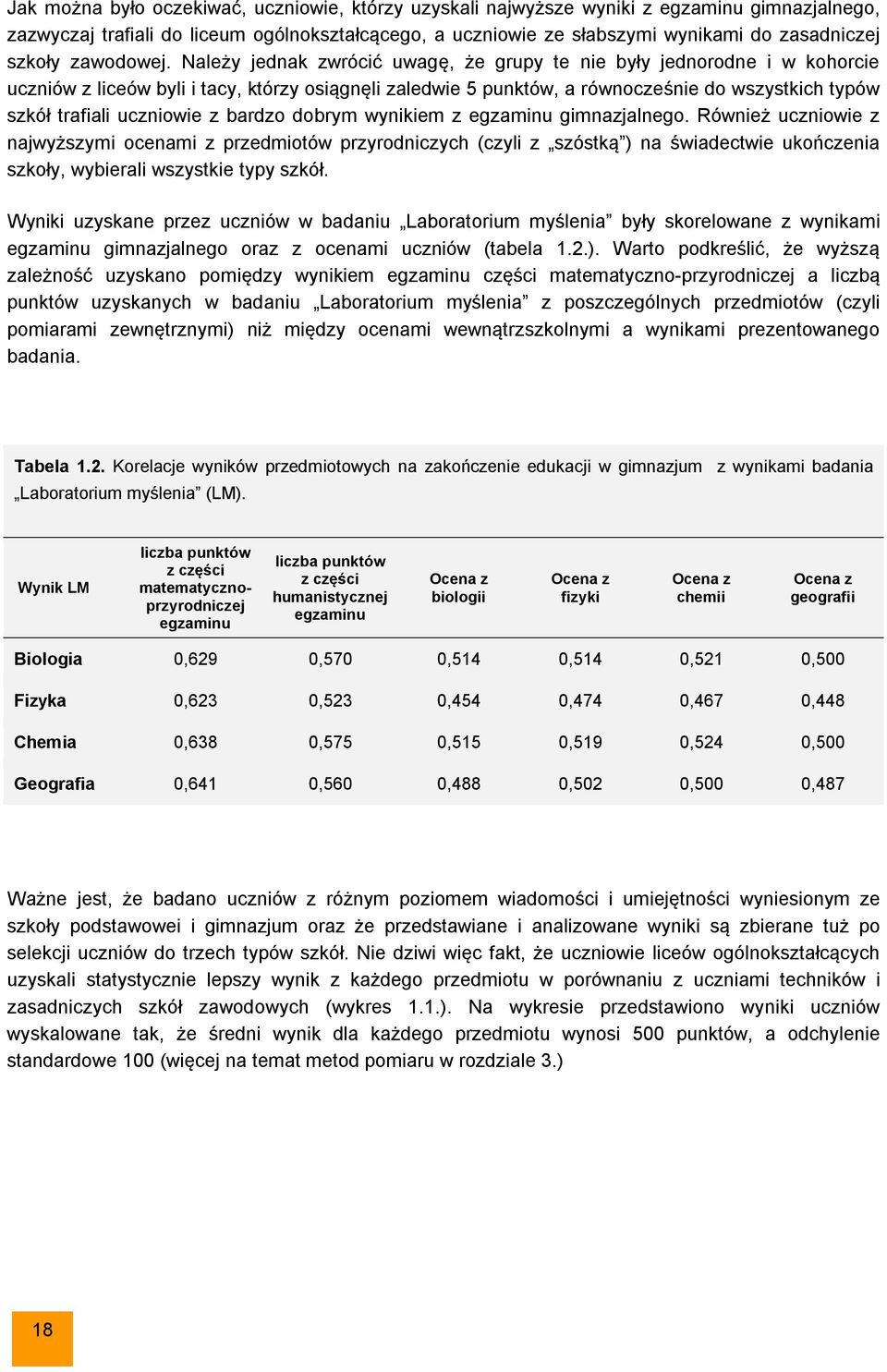 Należy jednak zwrócić uwagę, że grupy te nie były jednorodne i w kohorcie uczniów z liceów byli i tacy, którzy osiągnęli zaledwie 5 punktów, a równocześnie do wszystkich typów szkół trafiali