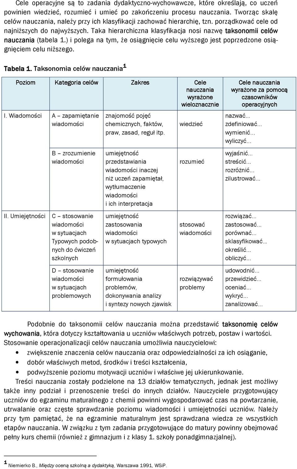 Taka hierarchiczna klasyfikacja nosi nazwę taksonomii celów nauczania (tabela 1.) i polega na tym, że osiągnięcie celu wyższego jest poprzedzone osiągnięciem celu niższego. Tabela 1.