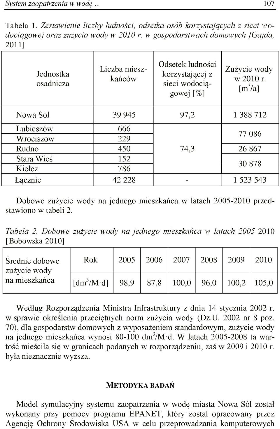 [m 3 /a] Nowa Sól 39 945 97,2 1 388 712 Lubieszów 666 77 086 Wrociszów 229 Rudno 450 74,3 26 867 Stara Wieś 152 30 878 Kiełcz 786 Łącznie 42 228-1 523 543 Dobowe zużycie wody na jednego mieszkańca w