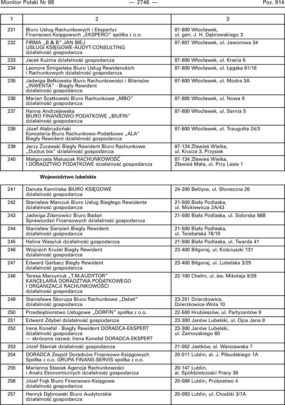 gska 61/18 i Rachunkowych 235 Jadwiga Be kowska Biuro RachunkowoÊci i Bilansów 87-800 W oc awek, ul. Modra 3A INWENTA - Bieg y Rewident 236 Marian Szatkowski Biuro Rachunkowe MBO 87-800 W oc awek, ul.