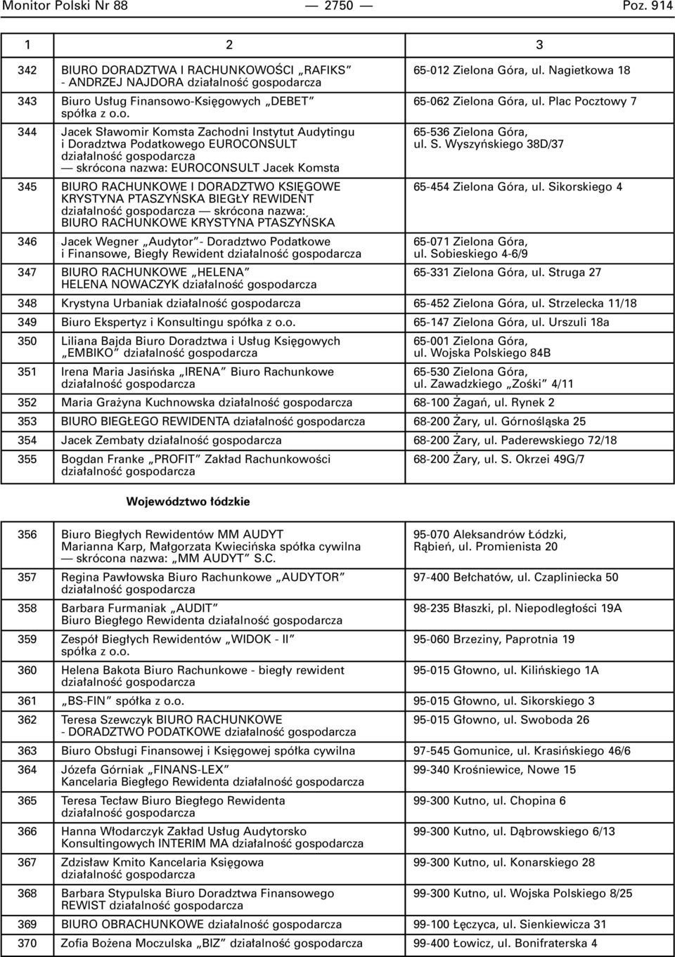 Plac Pocztowy 7 344 Jacek S awomir Komsta Zachodni Instytut Audytingu 65-536 Zielona Góra, i Doradztwa Podatkowego EUROCONSULT ul. S. Wyszyƒskiego 38D/37 skrócona nazwa: EUROCONSULT Jacek Komsta 345 BIURO RACHUNKOWE I DORADZTWO KSI GOWE 65-454 Zielona Góra, ul.