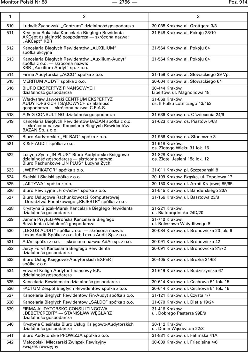 Pokoju 84 spó ka akcyjna 513 Kancelaria Bieg ych Rewidentów Auxilium-Audyt 31-564 Kraków, al. Pokoju 84 skrócona nazwa: KBR Auxilium-Audyt sp. z o.o. 514 Firma Audytorska ACCO 31-159 Kraków, al.
