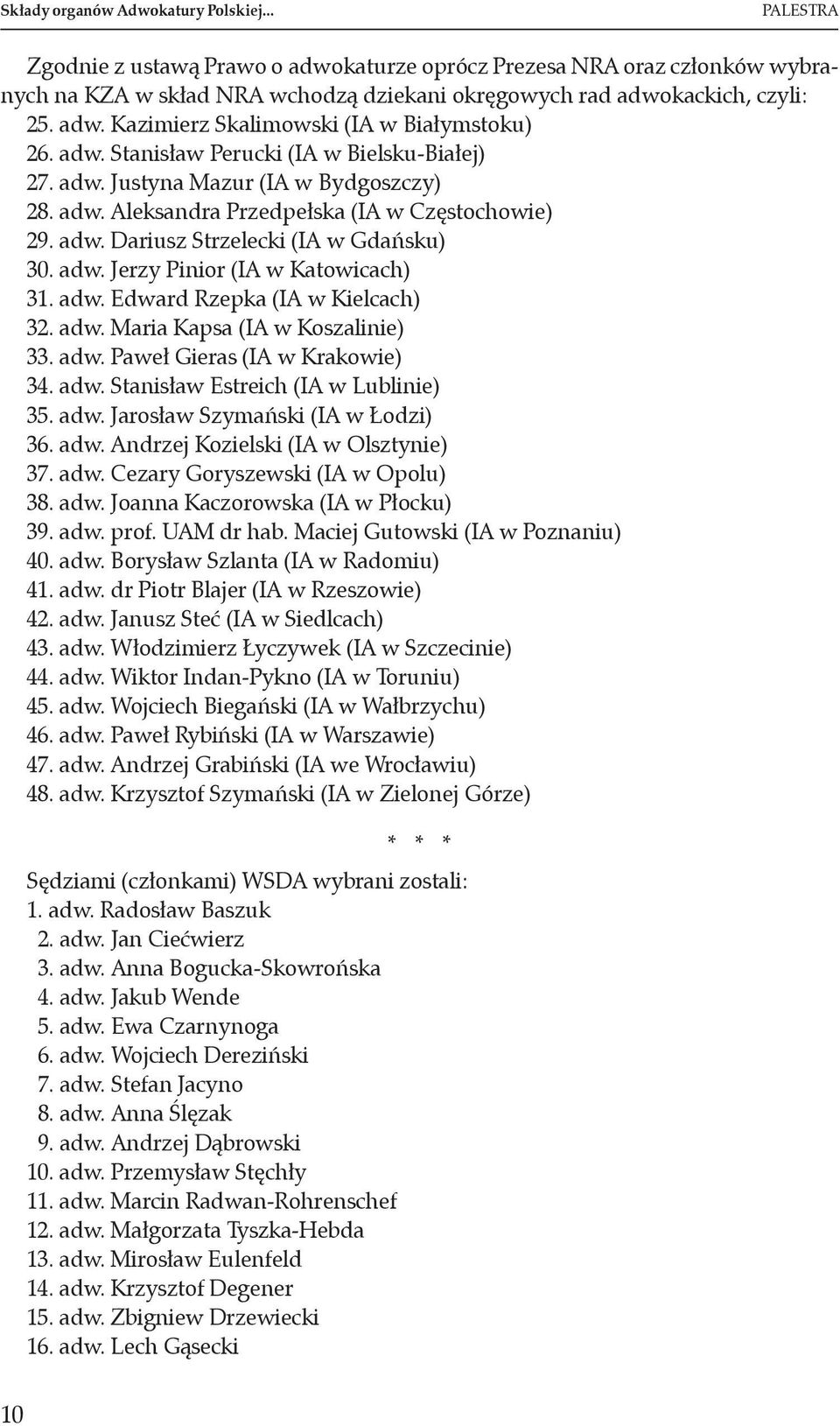 adw. Jerzy Pinior (IA w Katowicach) 31. adw. Edward Rzepka (IA w Kielcach) 32. adw. Maria Kapsa (IA w Koszalinie) 33. adw. Paweł Gieras (IA w Krakowie) 34. adw. Stanisław Estreich (IA w Lublinie) 35.