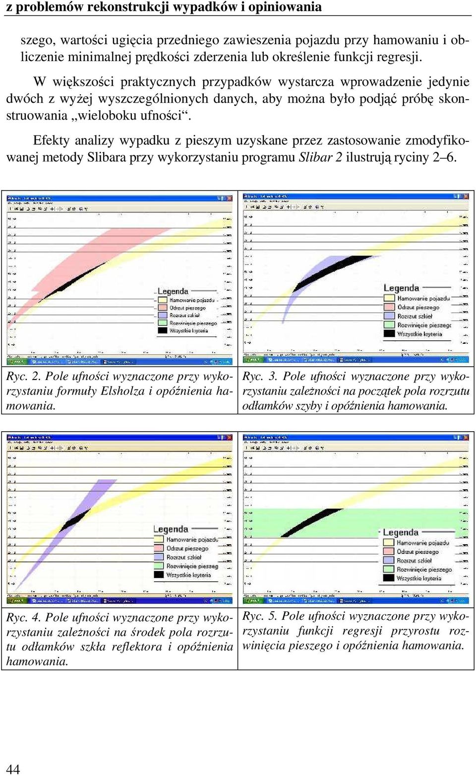 Efekty analizy wypadku z pieszym uzyskane przez zastosowanie zmodyfikowanej metody Slibara przy wykorzystaniu programu Slibar 2 