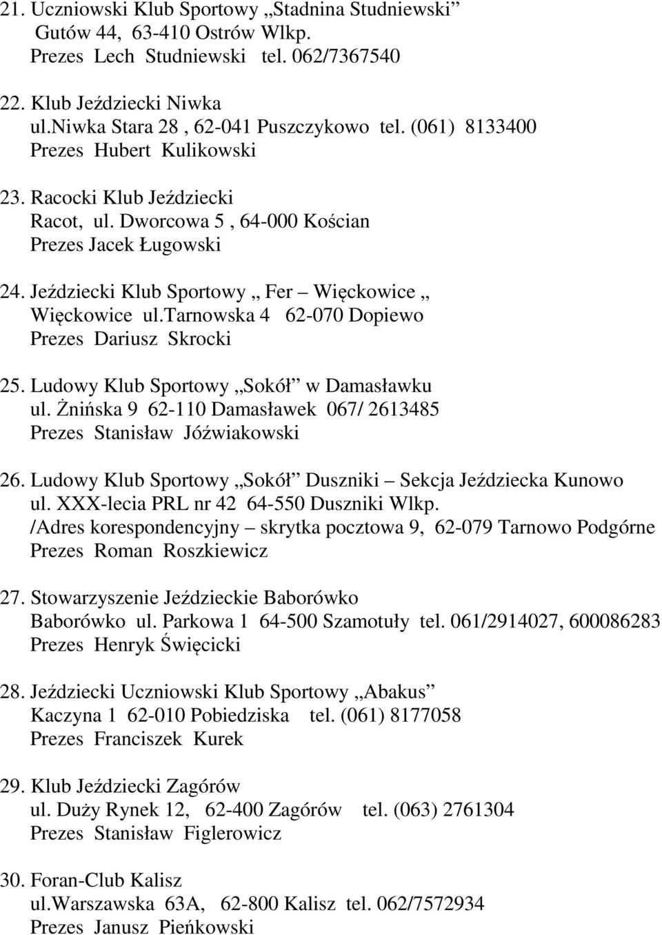 tarnowska 4 62-070 Dopiewo Prezes Dariusz Skrocki 25. Ludowy Klub Sportowy Sokół w Damasławku ul. Żnińska 9 62-110 Damasławek 067/ 2613485 Prezes Stanisław Jóźwiakowski 26.