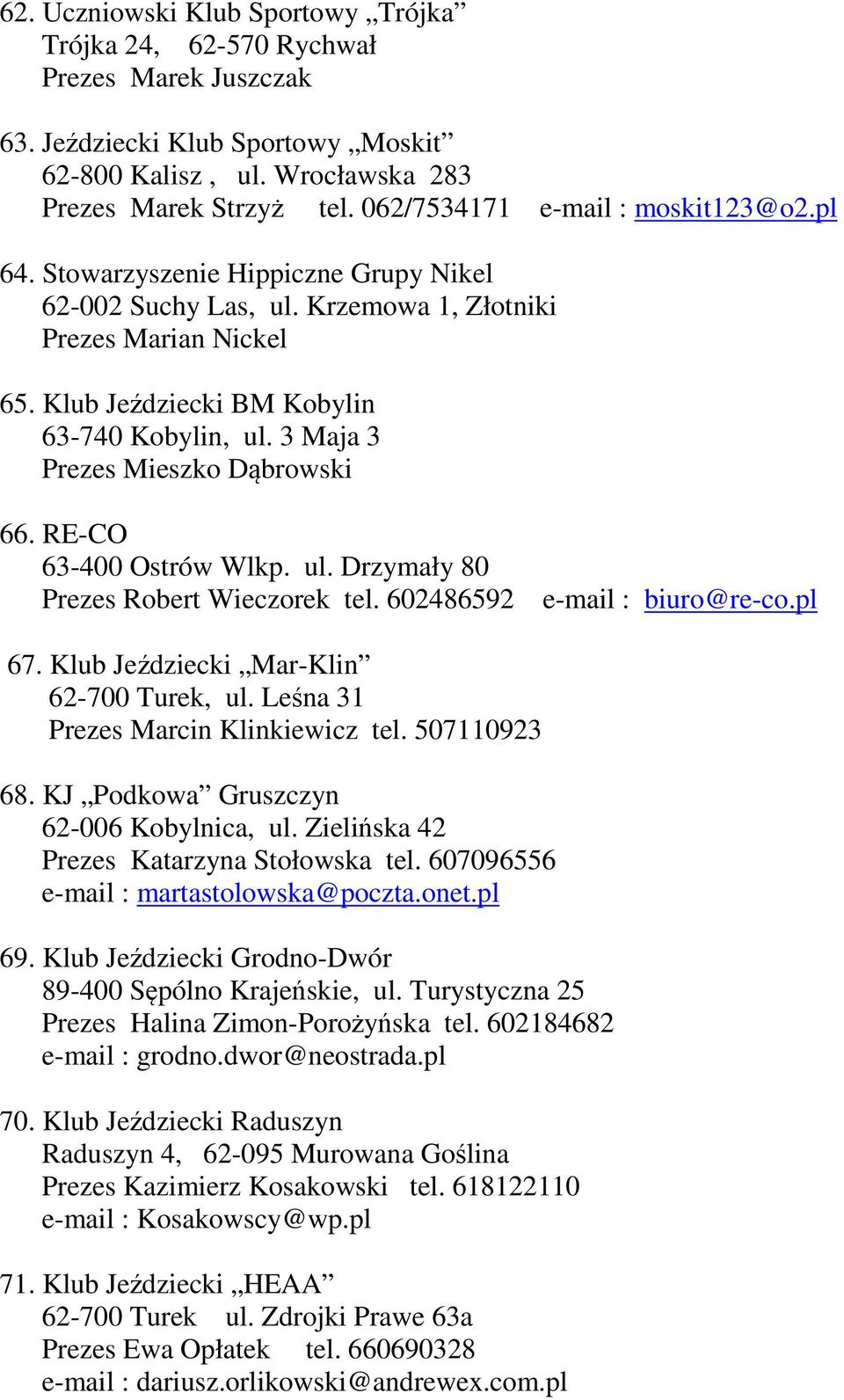 3 Maja 3 Prezes Mieszko Dąbrowski 66. RE-CO 63-400 Ostrów Wlkp. ul. Drzymały 80 Prezes Robert Wieczorek tel. 602486592 e-mail : biuro@re-co.pl 67. Klub Jeździecki Mar-Klin 62-700 Turek, ul.