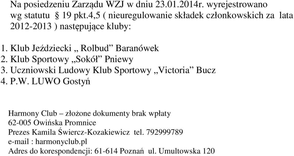 Klub Sportowy Sokół Pniewy 3. Uczniowski Ludowy Klub Sportowy Victoria Bucz 4. P.W.