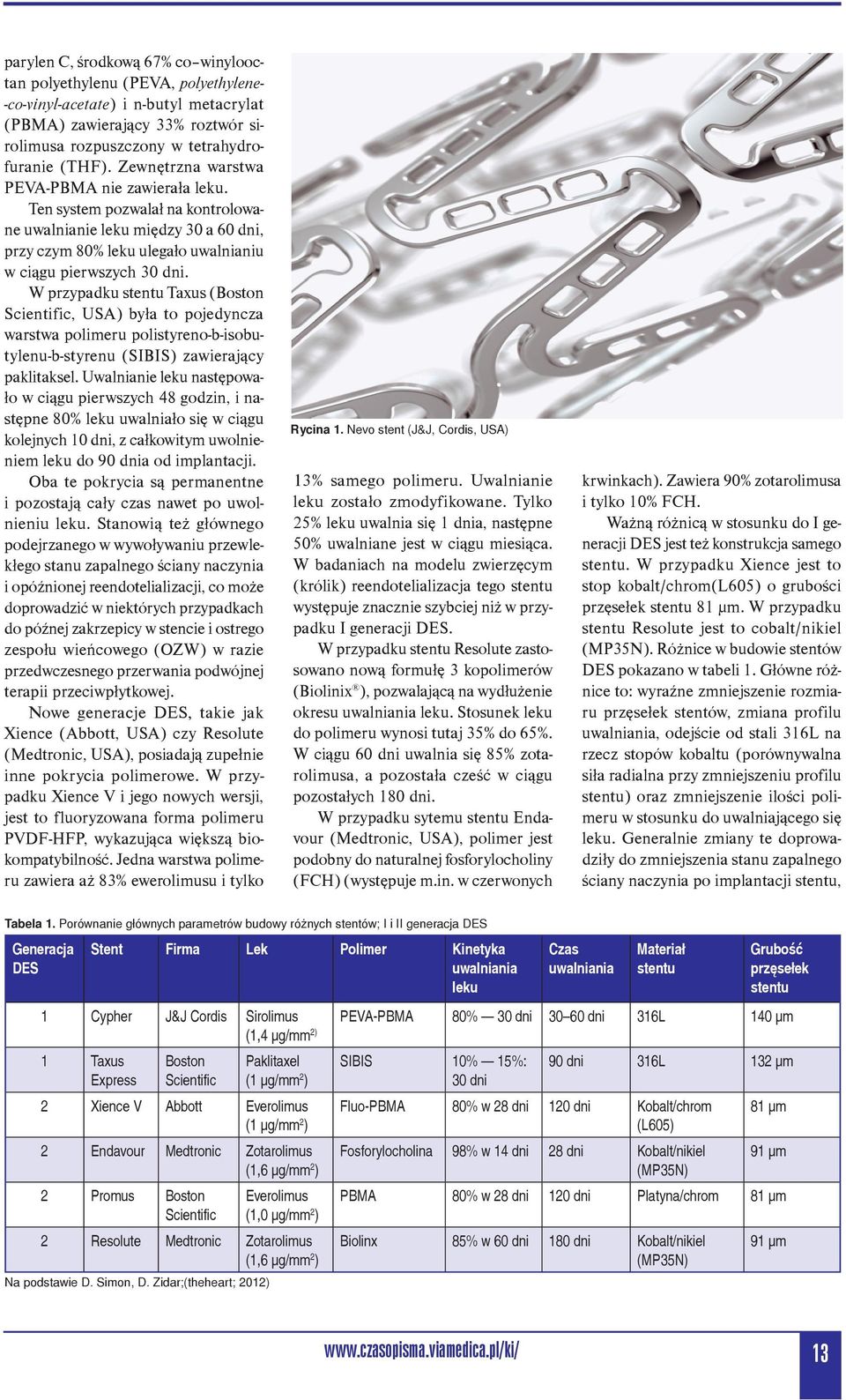 W przypadku stentu Taxus (Boston Scientific, USA) była to pojedyncza warstwa polimeru polistyreno-b-isobutylenu-b-styrenu (SIBIS) zawierający paklitaksel.