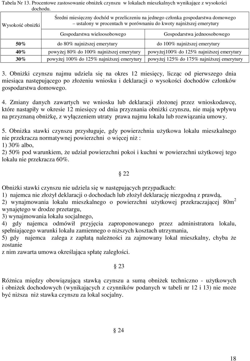 Gospodarstwa jednoosobowego 50% do 80% najniższej emerytury do 100% najniższej emerytury 40% powyżej 80% do 100% najniższej emerytury powyżej100% do 125% najniższej emerytury 30% powyżej 100% do 125%